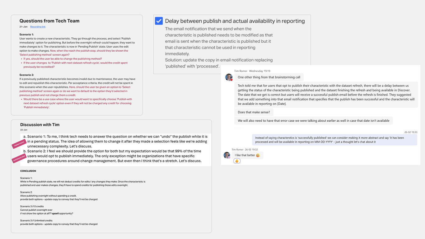 Publishing Method Interface